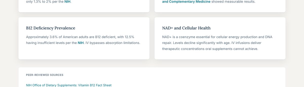 A section of The Drip Lab site listing clinical facts with peer-reviewed sources named beneath them